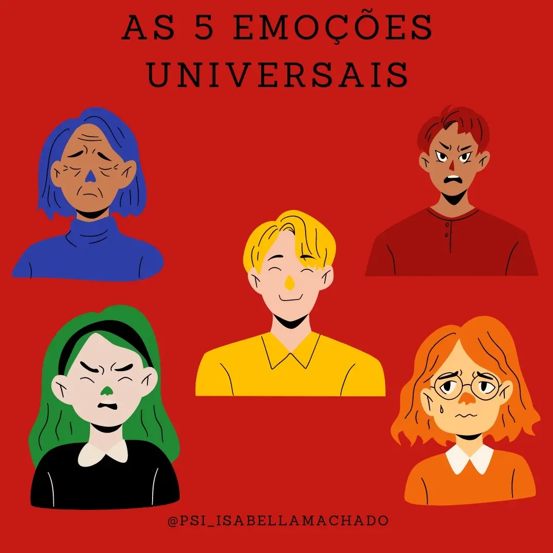 As 5 emoções universais